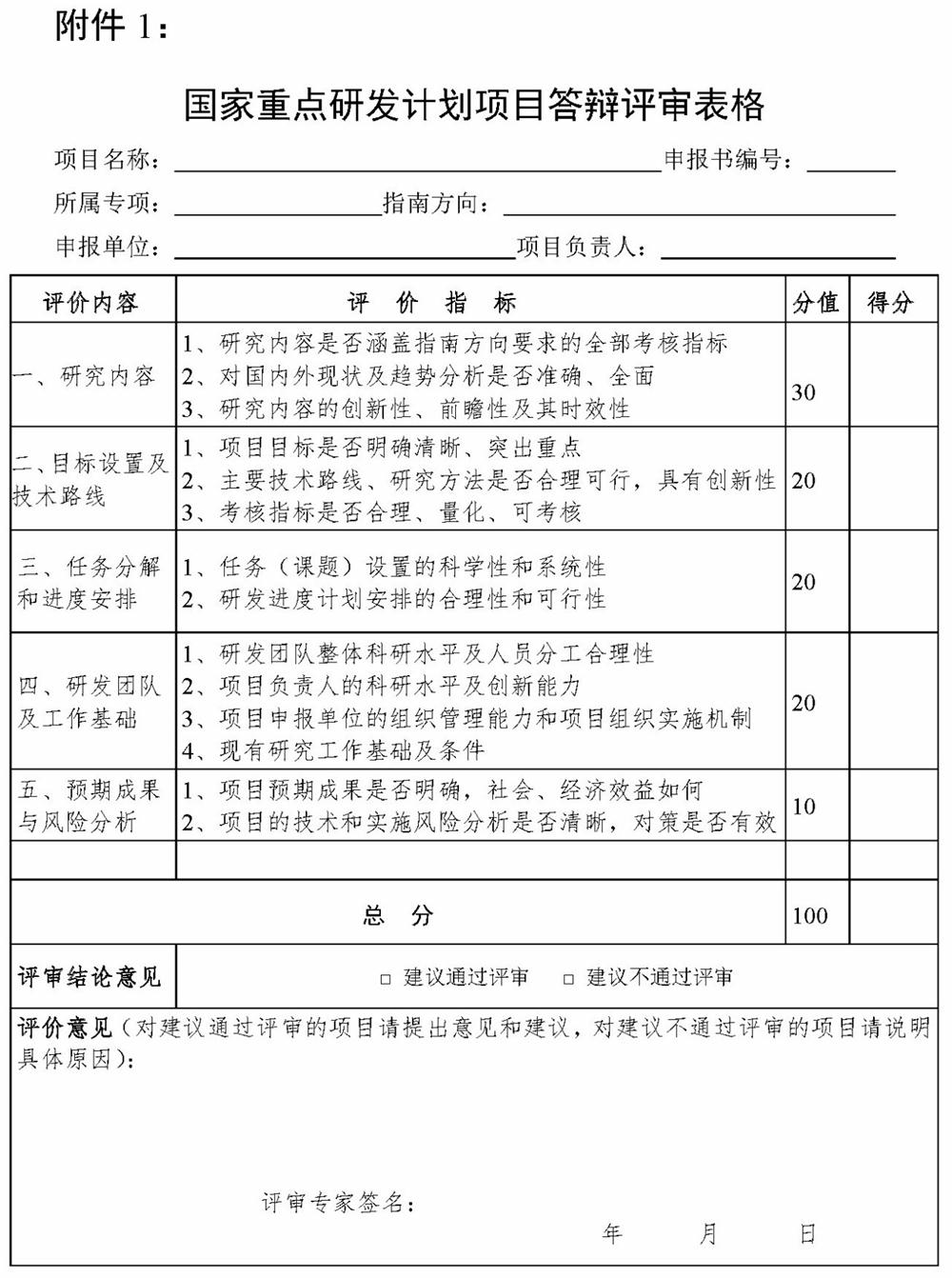 國(guó)家重點(diǎn)研發(fā)計(jì)劃，智為銘略，科技項(xiàng)目，創(chuàng)新創(chuàng)業(yè)扶持政策