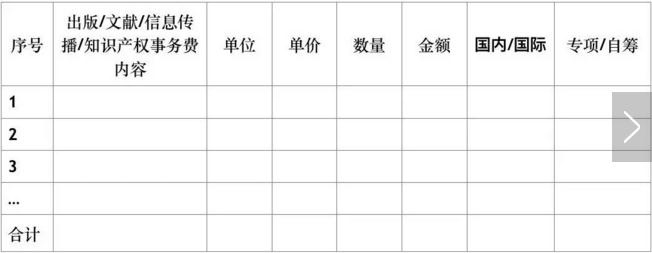 重點專項，國家重點專項，智為銘略，創新創業扶持政策，科技項目，http://www.sdly365.cn/