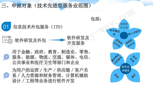 蘇州高新技術(shù)企業(yè)代理費，蘇州高新企業(yè)代理費，蘇州高企代理費，蘇州高新技術(shù)企業(yè)認(rèn)定機(jī)構(gòu)，蘇州高新企業(yè)認(rèn)定機(jī)構(gòu)，蘇州高企認(rèn)定機(jī)構(gòu)，蘇州高新技術(shù)企業(yè)認(rèn)定條件，蘇州高新企業(yè)認(rèn)定條件，蘇州高企認(rèn)定條件，蘇州高新技術(shù)企業(yè)稅收優(yōu)惠，蘇州高新企業(yè)稅收優(yōu)惠，蘇州高企稅收優(yōu)惠，蘇州高新技術(shù)企業(yè)認(rèn)定好處，蘇州高新企業(yè)認(rèn)定好處，蘇州高企認(rèn)定好處，蘇州科技項目咨詢公司，科技項目，創(chuàng)新創(chuàng)業(yè)扶持政策，http://www.sdly365.cn/，智為銘略，科技項目咨詢，科技項目咨詢公司，技術(shù)先進(jìn)型企業(yè)稅收優(yōu)惠，技術(shù)先進(jìn)型企業(yè)稅收優(yōu)惠政策，技術(shù)先進(jìn)型企業(yè)稅收優(yōu)惠政策解讀