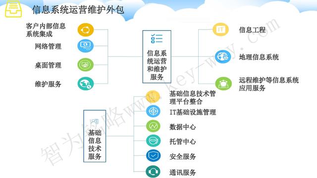 蘇州高新技術(shù)企業(yè)代理費，蘇州高新企業(yè)代理費，蘇州高企代理費，蘇州高新技術(shù)企業(yè)認(rèn)定機(jī)構(gòu)，蘇州高新企業(yè)認(rèn)定機(jī)構(gòu)，蘇州高企認(rèn)定機(jī)構(gòu)，蘇州高新技術(shù)企業(yè)認(rèn)定條件，蘇州高新企業(yè)認(rèn)定條件，蘇州高企認(rèn)定條件，蘇州高新技術(shù)企業(yè)稅收優(yōu)惠，蘇州高新企業(yè)稅收優(yōu)惠，蘇州高企稅收優(yōu)惠，蘇州高新技術(shù)企業(yè)認(rèn)定好處，蘇州高新企業(yè)認(rèn)定好處，蘇州高企認(rèn)定好處，蘇州科技項目咨詢公司，科技項目，創(chuàng)新創(chuàng)業(yè)扶持政策，http://www.sdly365.cn/，智為銘略，科技項目咨詢，科技項目咨詢公司，技術(shù)先進(jìn)型企業(yè)稅收優(yōu)惠，技術(shù)先進(jìn)型企業(yè)稅收優(yōu)惠政策，技術(shù)先進(jìn)型企業(yè)稅收優(yōu)惠政策解讀