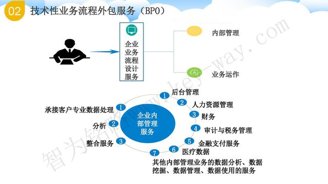 蘇州高新技術(shù)企業(yè)代理費，蘇州高新企業(yè)代理費，蘇州高企代理費，蘇州高新技術(shù)企業(yè)認(rèn)定機(jī)構(gòu)，蘇州高新企業(yè)認(rèn)定機(jī)構(gòu)，蘇州高企認(rèn)定機(jī)構(gòu)，蘇州高新技術(shù)企業(yè)認(rèn)定條件，蘇州高新企業(yè)認(rèn)定條件，蘇州高企認(rèn)定條件，蘇州高新技術(shù)企業(yè)稅收優(yōu)惠，蘇州高新企業(yè)稅收優(yōu)惠，蘇州高企稅收優(yōu)惠，蘇州高新技術(shù)企業(yè)認(rèn)定好處，蘇州高新企業(yè)認(rèn)定好處，蘇州高企認(rèn)定好處，蘇州科技項目咨詢公司，科技項目，創(chuàng)新創(chuàng)業(yè)扶持政策，http://www.sdly365.cn/，智為銘略，科技項目咨詢，科技項目咨詢公司，技術(shù)先進(jìn)型企業(yè)稅收優(yōu)惠，技術(shù)先進(jìn)型企業(yè)稅收優(yōu)惠政策，技術(shù)先進(jìn)型企業(yè)稅收優(yōu)惠政策解讀