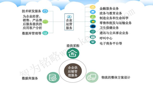蘇州高新技術(shù)企業(yè)代理費，蘇州高新企業(yè)代理費，蘇州高企代理費，蘇州高新技術(shù)企業(yè)認(rèn)定機(jī)構(gòu)，蘇州高新企業(yè)認(rèn)定機(jī)構(gòu)，蘇州高企認(rèn)定機(jī)構(gòu)，蘇州高新技術(shù)企業(yè)認(rèn)定條件，蘇州高新企業(yè)認(rèn)定條件，蘇州高企認(rèn)定條件，蘇州高新技術(shù)企業(yè)稅收優(yōu)惠，蘇州高新企業(yè)稅收優(yōu)惠，蘇州高企稅收優(yōu)惠，蘇州高新技術(shù)企業(yè)認(rèn)定好處，蘇州高新企業(yè)認(rèn)定好處，蘇州高企認(rèn)定好處，蘇州科技項目咨詢公司，科技項目，創(chuàng)新創(chuàng)業(yè)扶持政策，http://www.sdly365.cn/，智為銘略，科技項目咨詢，科技項目咨詢公司，技術(shù)先進(jìn)型企業(yè)稅收優(yōu)惠，技術(shù)先進(jìn)型企業(yè)稅收優(yōu)惠政策，技術(shù)先進(jìn)型企業(yè)稅收優(yōu)惠政策解讀