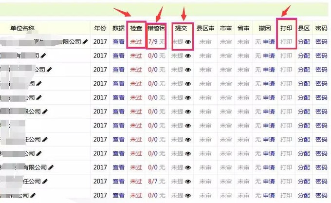 蘇州高新技術企業代理費，蘇州高新企業代理費，蘇州高企代理費，蘇州高新技術企業認定機構，蘇州高新企業認定機構，蘇州高企認定機構，蘇州高新技術企業認定條件，蘇州高新企業認定條件，蘇州高企認定條件，蘇州高新技術企業稅收優惠，蘇州高新企業稅收優惠，蘇州高企稅收優惠，蘇州高新技術企業認定好處，蘇州高新企業認定好處，蘇州高企認定好處，蘇州科技項目咨詢公司，科技項目，創新創業扶持政策，http://www.sdly365.cn/，智為銘略，科技項目咨詢，科技項目咨詢公司，蘇州科技項目咨詢公司告訴你高新技術企業年報填報指南