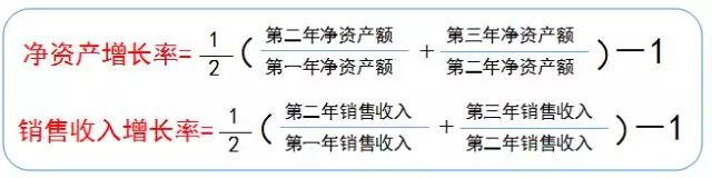 蘇州高新技術(shù)企業(yè)，申報(bào)高新企業(yè)常見問題，科技咨詢服務(wù)
