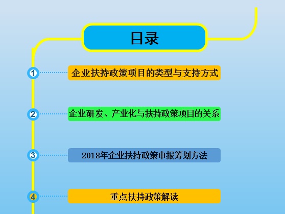 智為銘略孫總2018年各級科技、經信項目咨詢籌劃的方法與技巧培訓，蘇州智為銘略企業管理有限公司