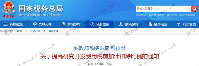 研發費用加計扣除，蘇州企業研發費用加計扣除，虧損企業研發費用加計扣除