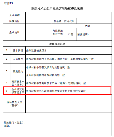 高新企業(yè)，高新企業(yè)研發(fā)組織管理水平，高新企業(yè)高分