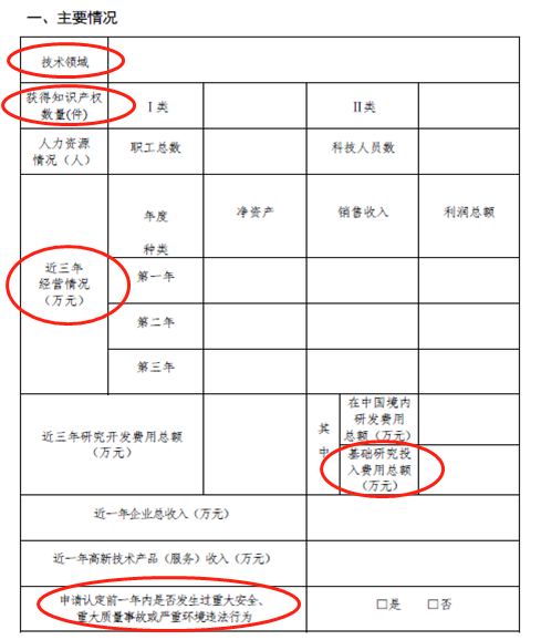 高新企業