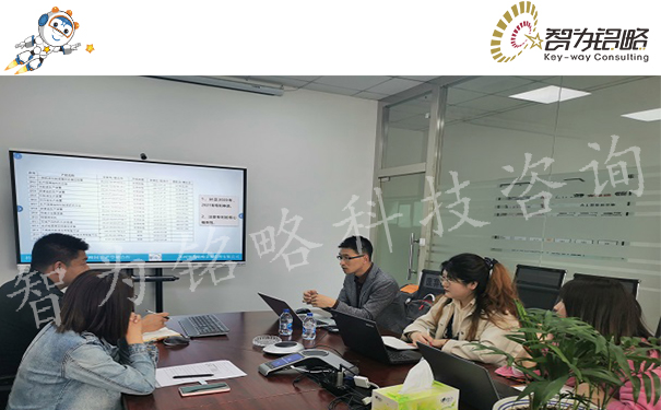 獨角獸企業