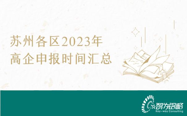 蘇州各區2023年高新技術企業申報時間匯總