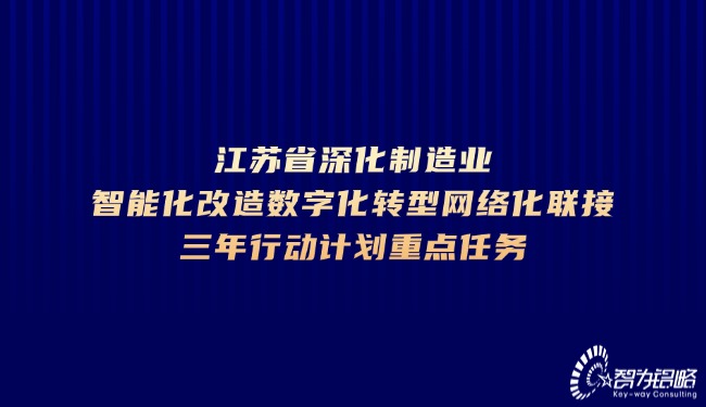 江蘇省深化制造業(yè)智能化改造數(shù)字化轉(zhuǎn)型網(wǎng)絡(luò)化聯(lián)接三年行動計劃（2025－2027年）.jpg